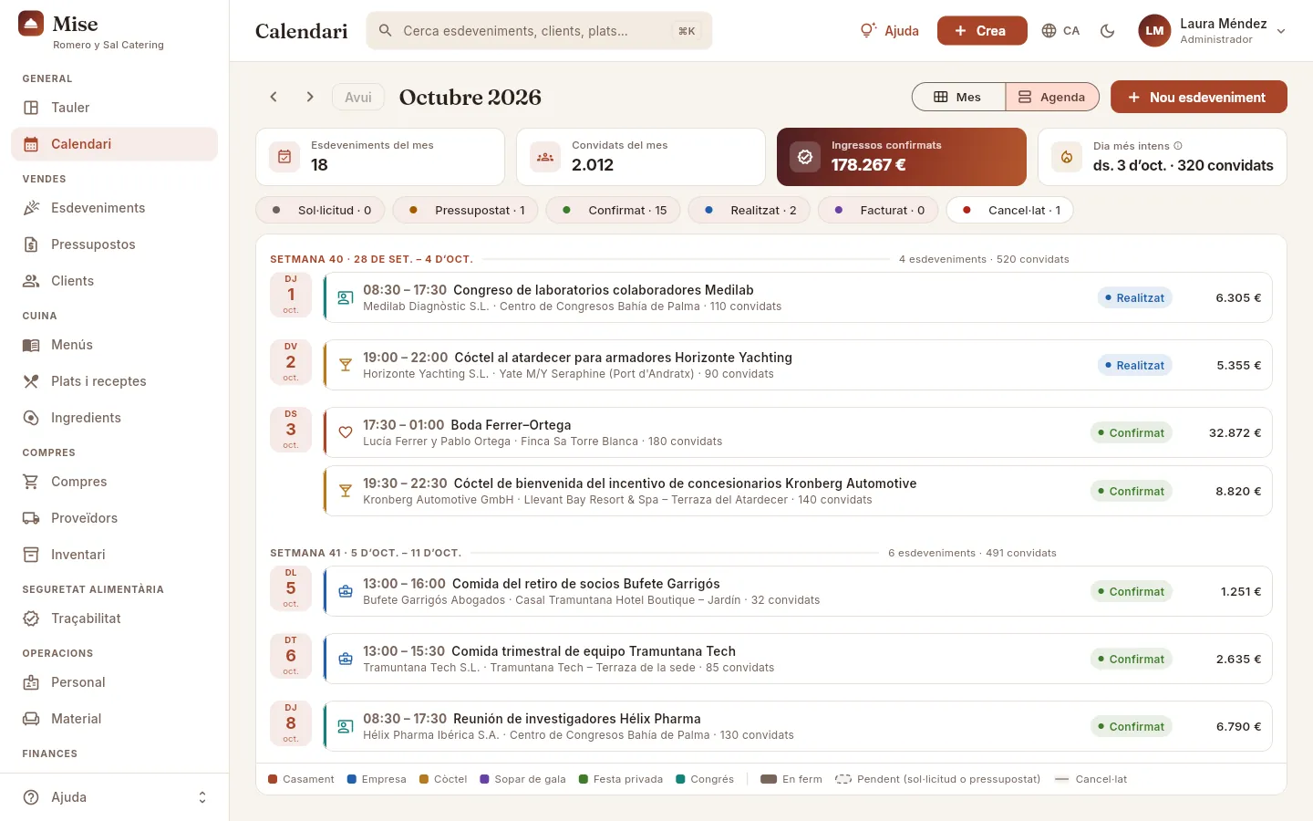 Els mateixos esdeveniments a la vista d'agenda, setmana a setmana.