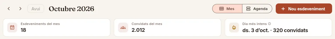 El Tomás (operacions): crea esdeveniments, però no veu imports.