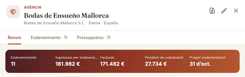 La fitxa vista pel perfil «Comercial i esdeveniments»: sense la pestanya «Factures».