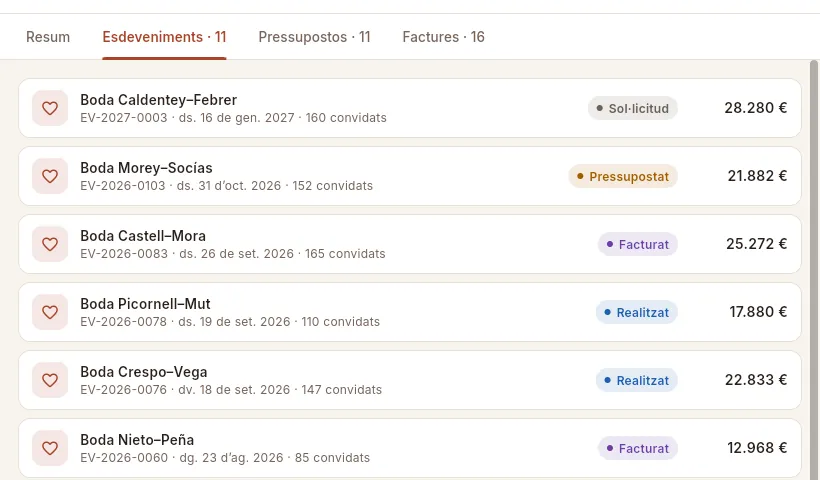 La pestanya «Esdeveniments»: tots els esdeveniments del client, del més recent al més antic.