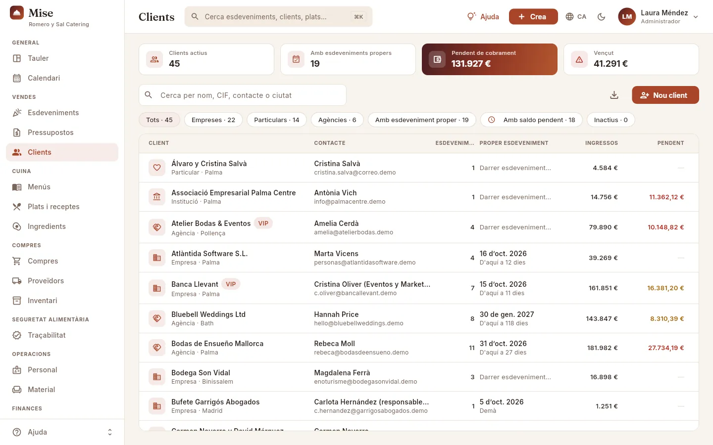 La llista de clients: indicadors, cercador, filtres i la taula amb la seva activitat i saldo.