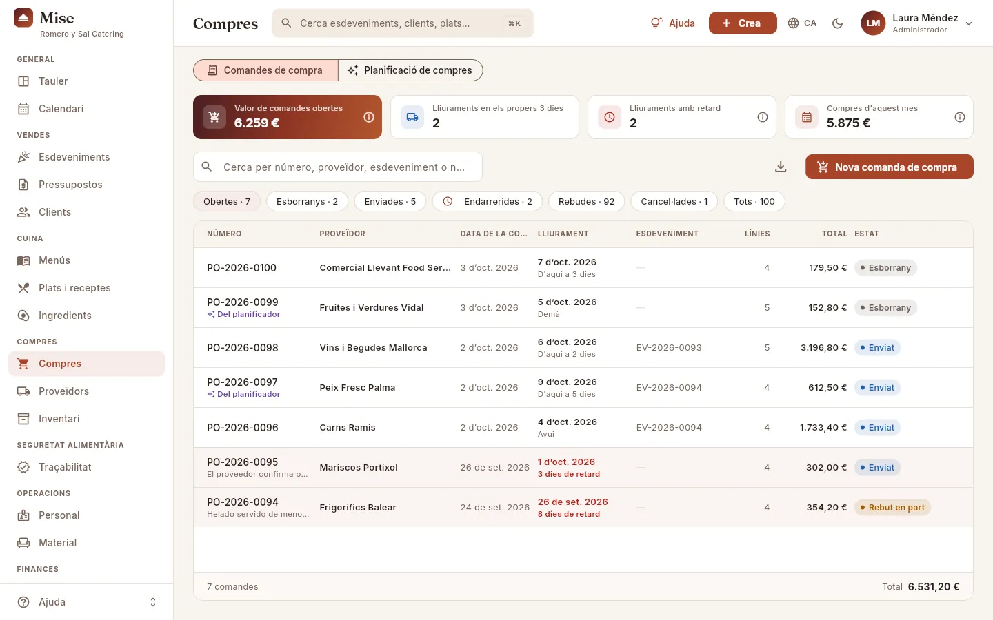 Compres · Comandes de compra: indicadors, cercador, filtres i la llista de comandes obertes.