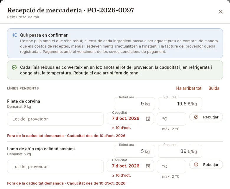 Peix per a un casament: la caducitat que arribaria no assoleix la data de l'esdeveniment.