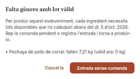 Sense lots vàlids per a la data de l'esdeveniment, Mise no deixa produir.