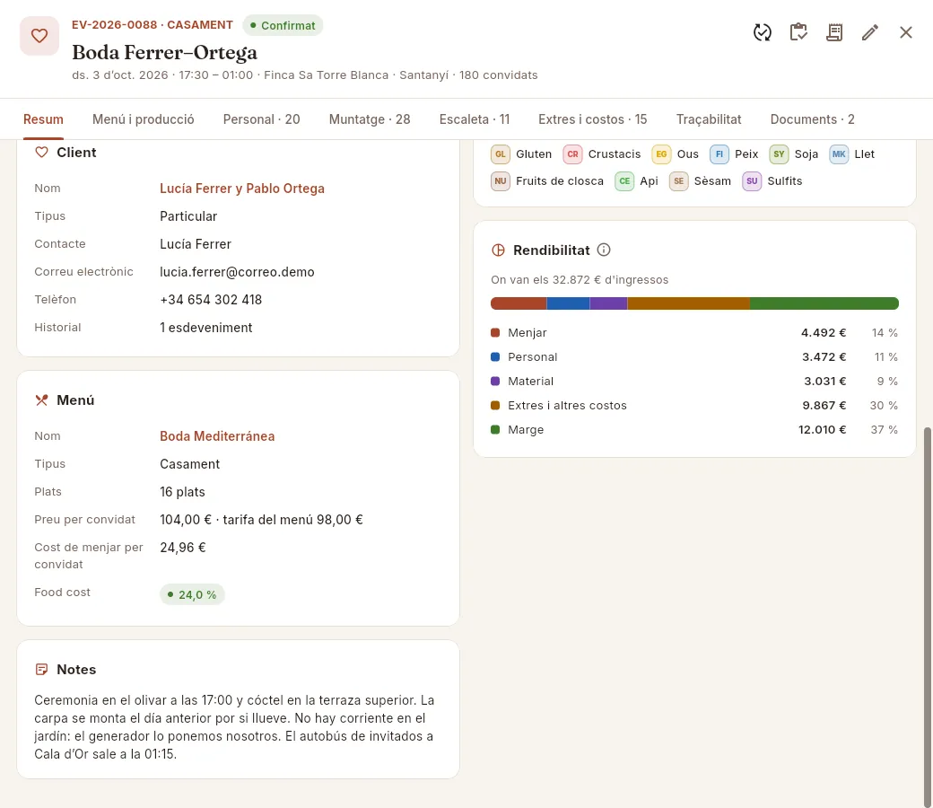 La part de baix del Resum: client, menú, rendibilitat i notes.