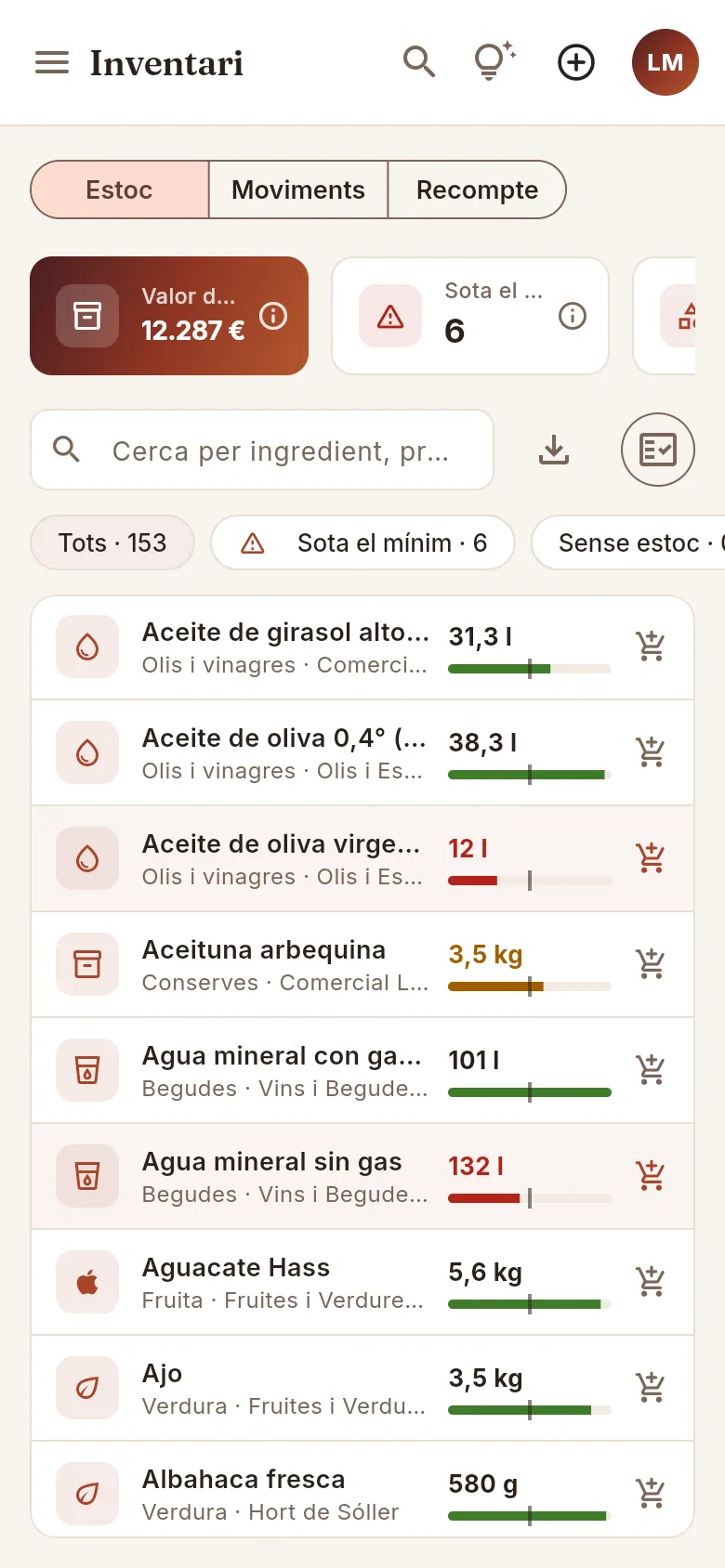 Inventari al mòbil: una targeta per ingredient amb la seva barra d'estoc.
