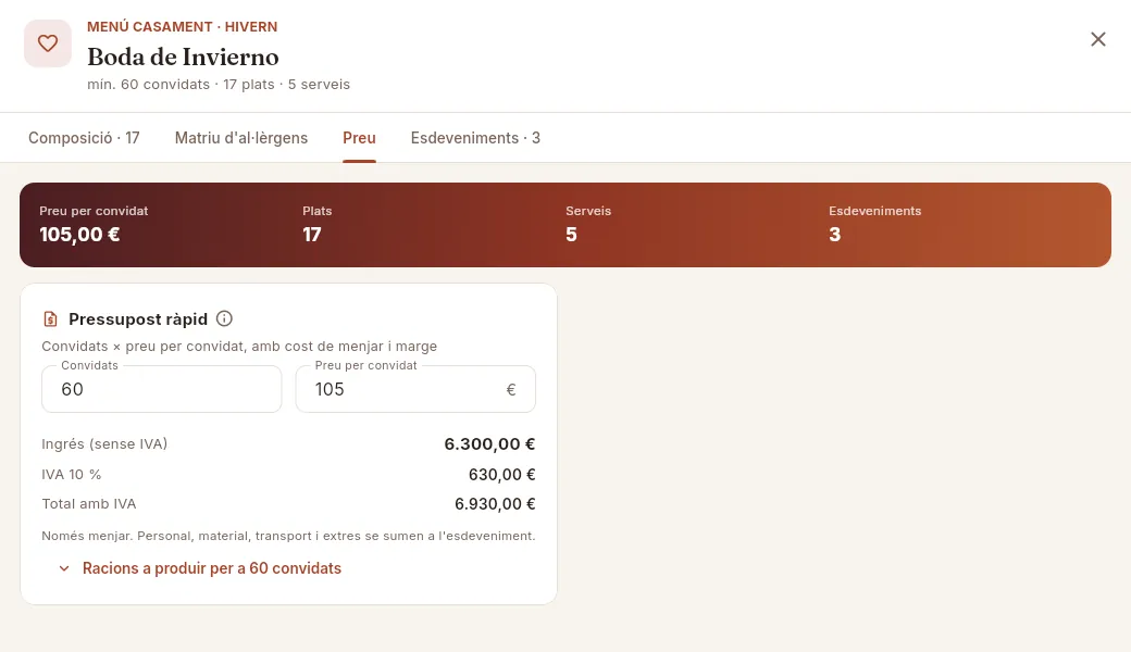 La pestanya Preu vista amb el perfil Comercial i esdeveniments: només el pressupost ràpid, sense costos.