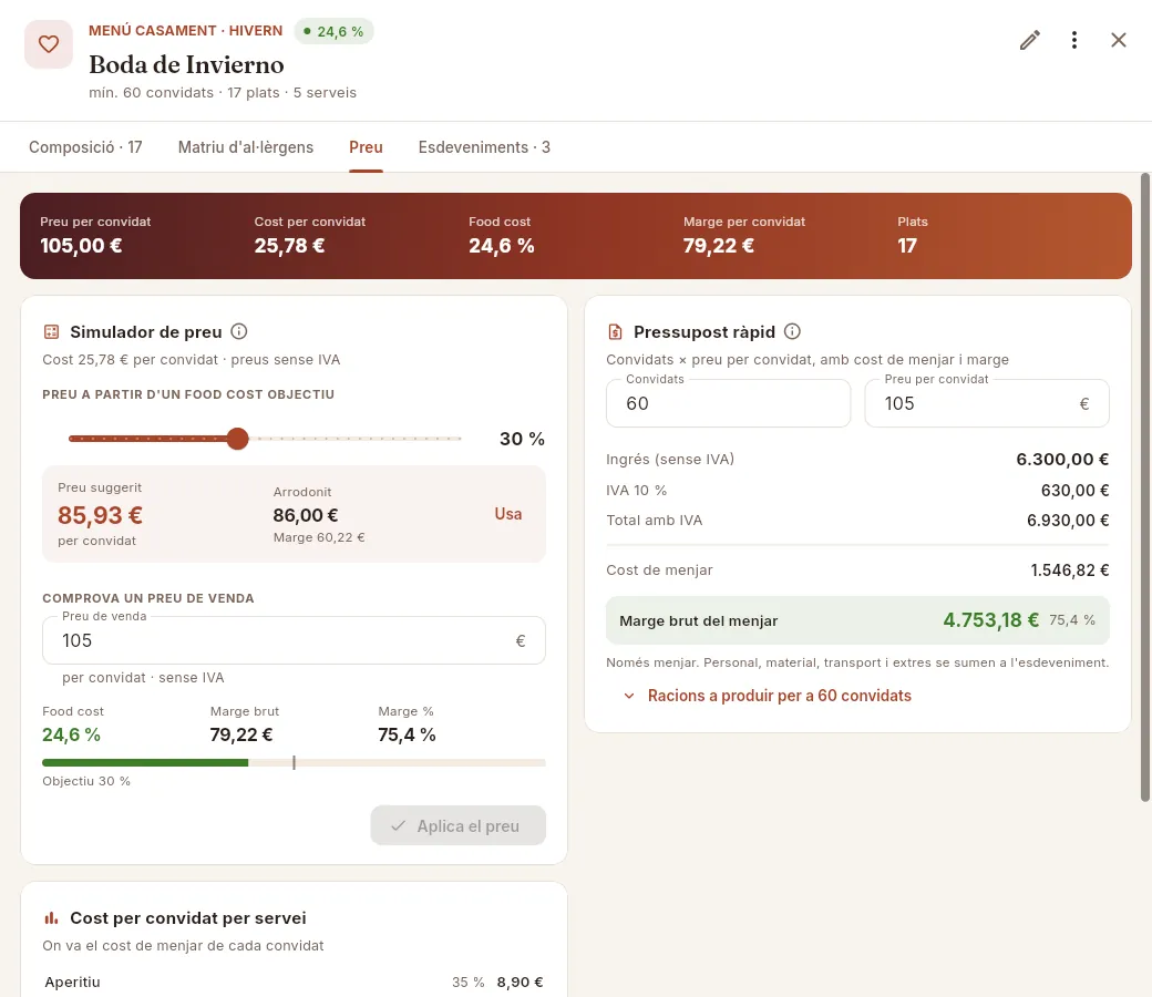 La pestanya Preu: el simulador, el pressupost ràpid i el cost per convidat de cada servei.