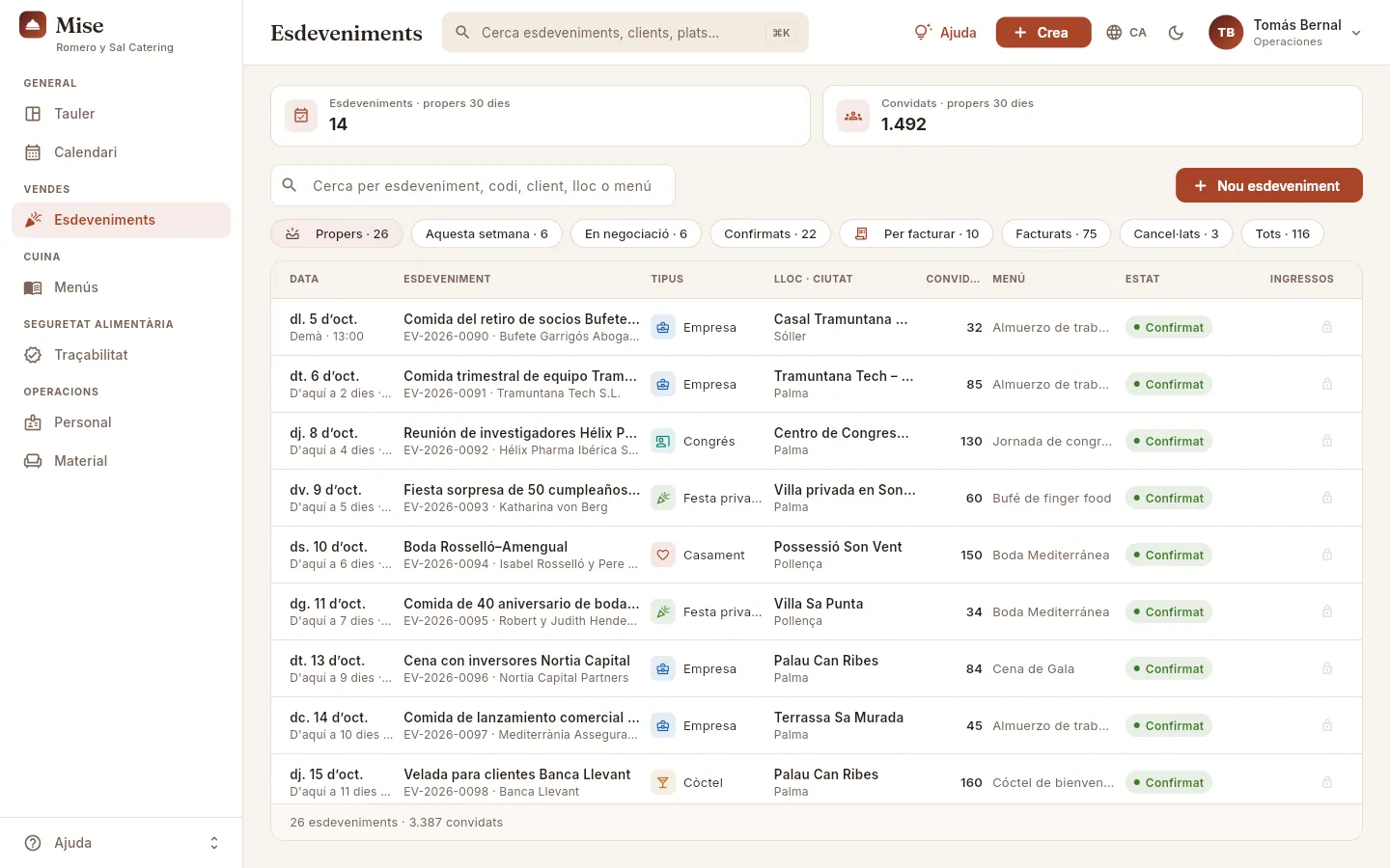 Els esdeveniments vistos pel Tomás (perfil «Operaciones»): sense imports.