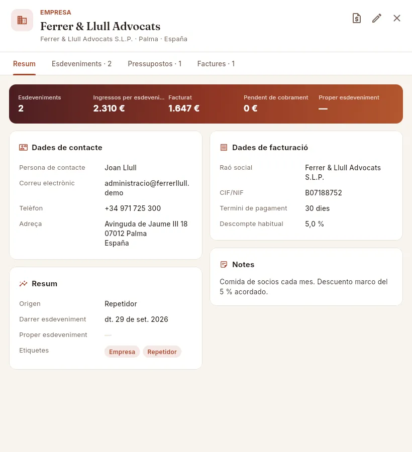 La fitxa d'un client.