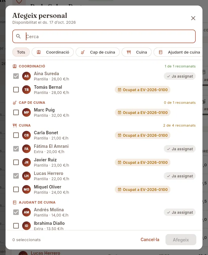 Afegir personal a un esdeveniment: cada persona amb la seva disponibilitat aquell dia.