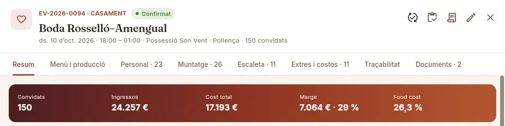 L'esdeveniment, vist per l'administradora.