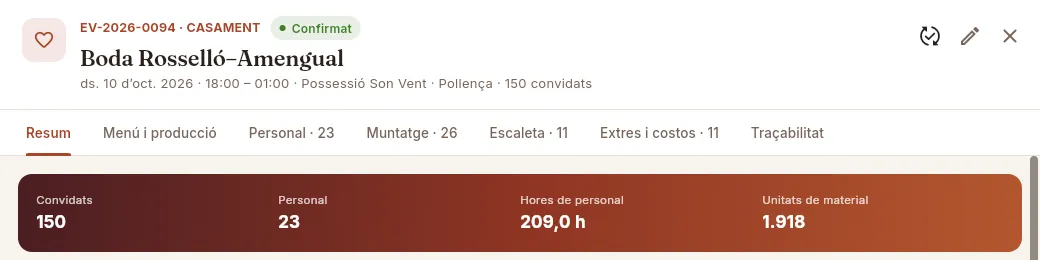 El mateix esdeveniment, vist per Operaciones.