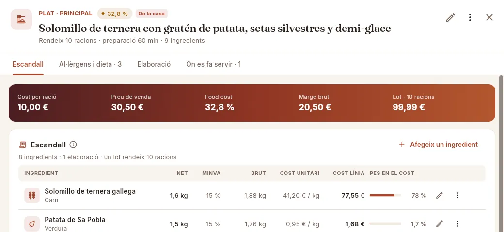 El plat, vist per l'administradora.