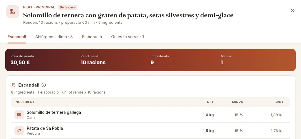 El mateix plat, vist per Comercial y eventos.