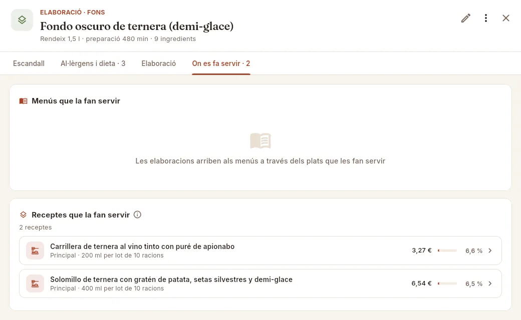 On es fa servir en una elaboració: les receptes que la porten com a línia.