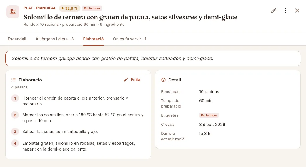La pestanya Elaboració: la descripció, els passos i les dades del plat.