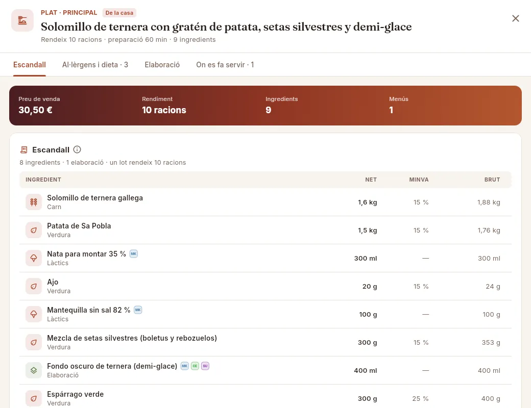 El mateix plat vist amb el perfil Comercial i esdeveniments: sense costos, amb el preu de venda.