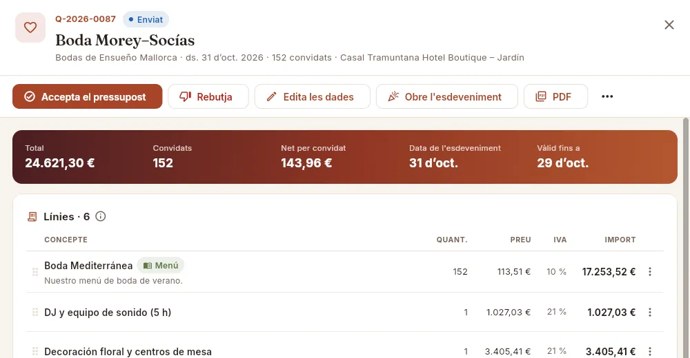 El mateix pressupost vist pel perfil «Comercial i esdeveniments»: sense costos ni marges.