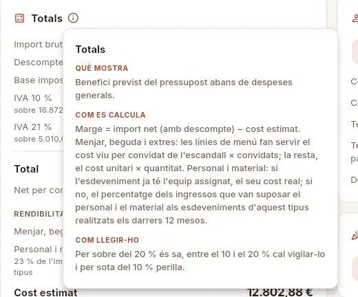 El botó ⓘ de «Totals» explica el càlcul del marge.