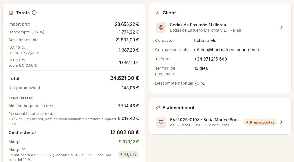 Totals amb descompte i IVA del 10 % i del 21 %, la rendibilitat estimada, el client i l'esdeveniment.