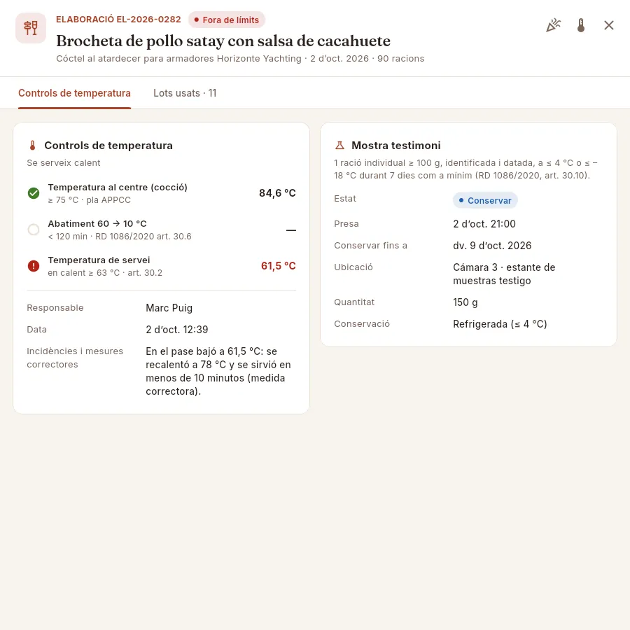 Fitxa d'una elaboració amb un control fora de límits i la seva mesura correctora.