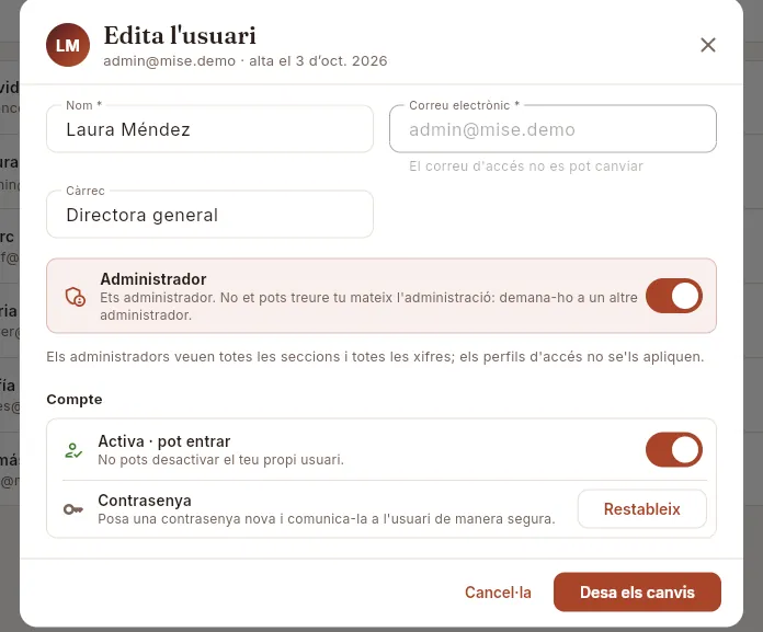 La teva pròpia fitxa d'administrador: no et pots treure l'administració ni desactivar-te.