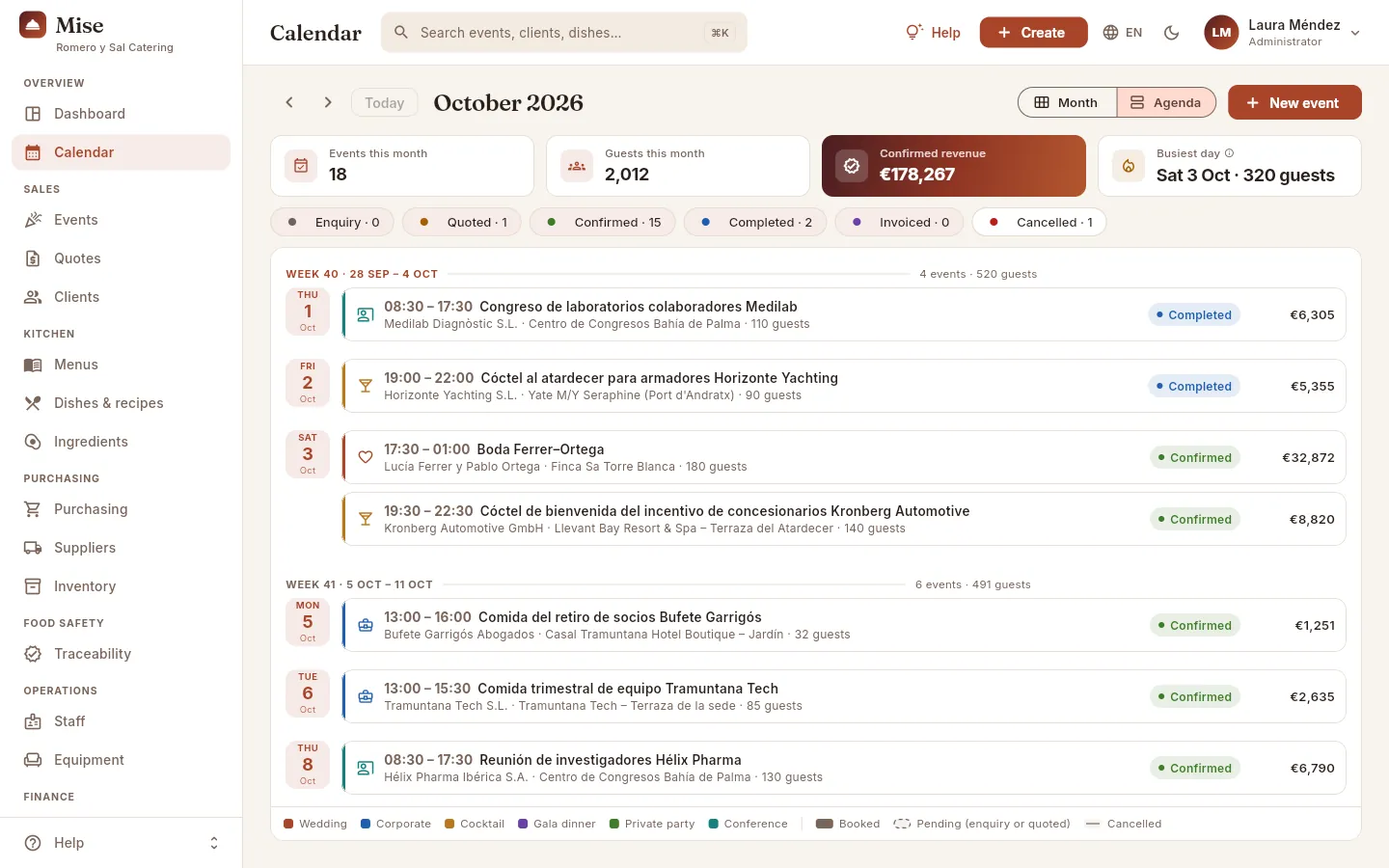 The same events in the agenda view, week by week.