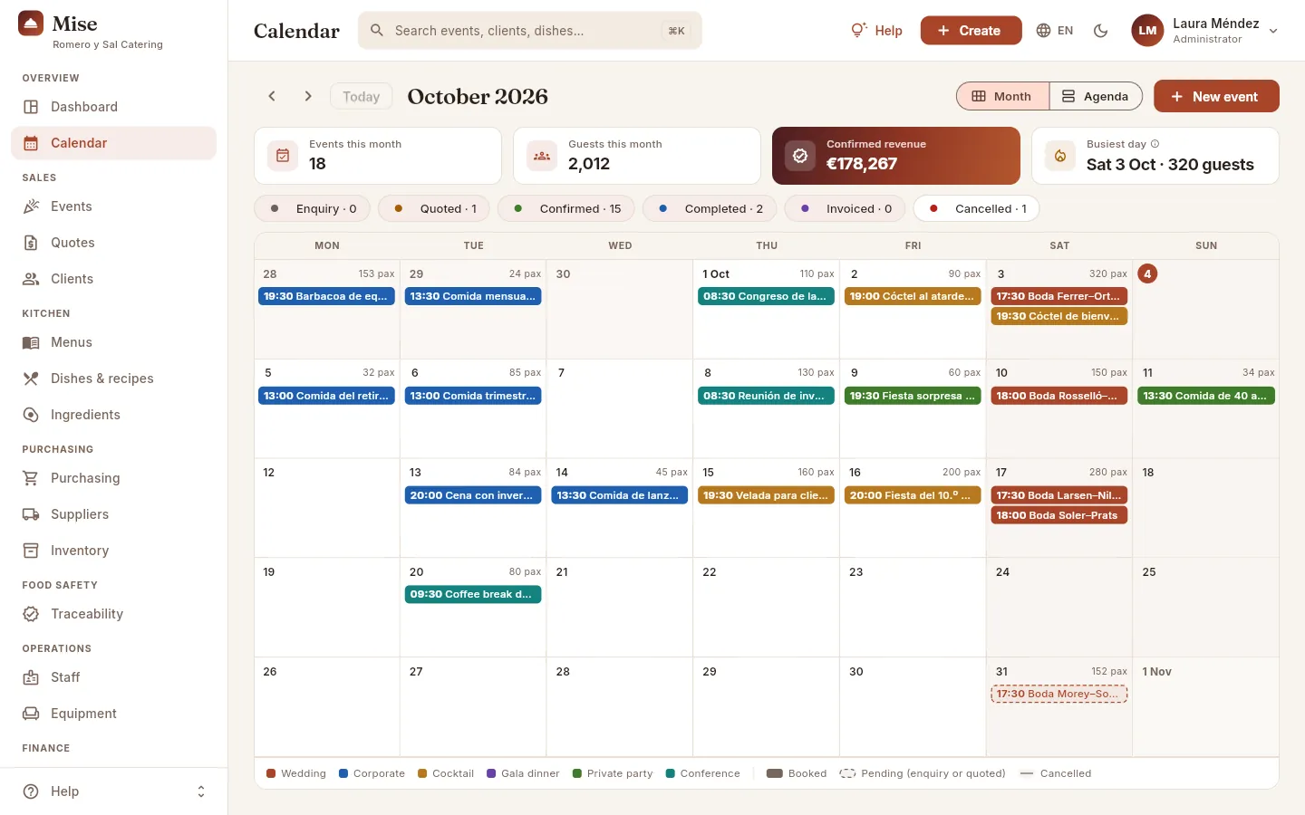 The October calendar in month view.