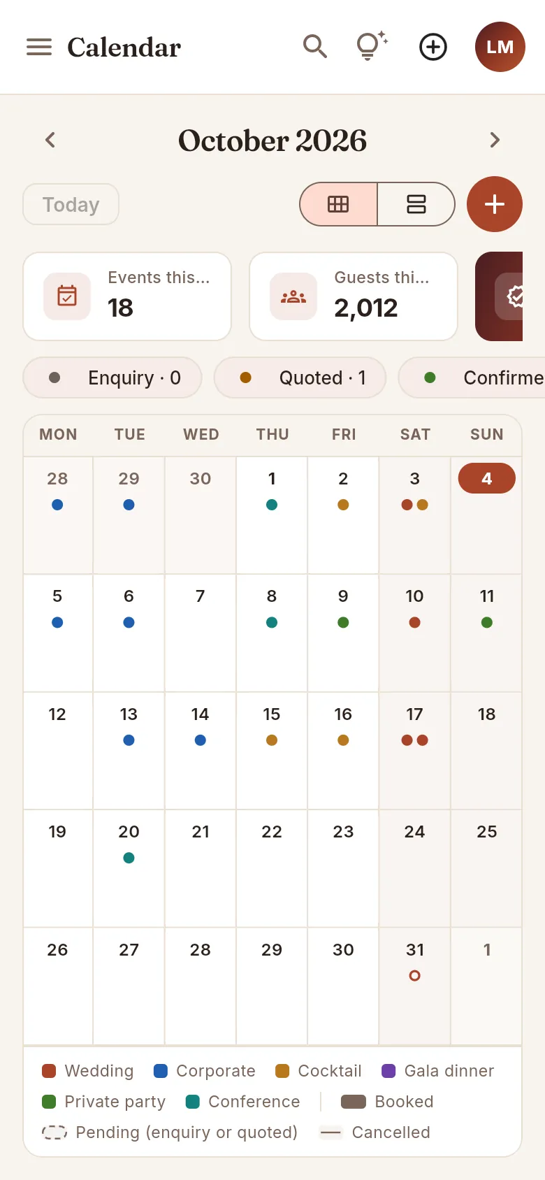 The month view on a phone: one dot per event.