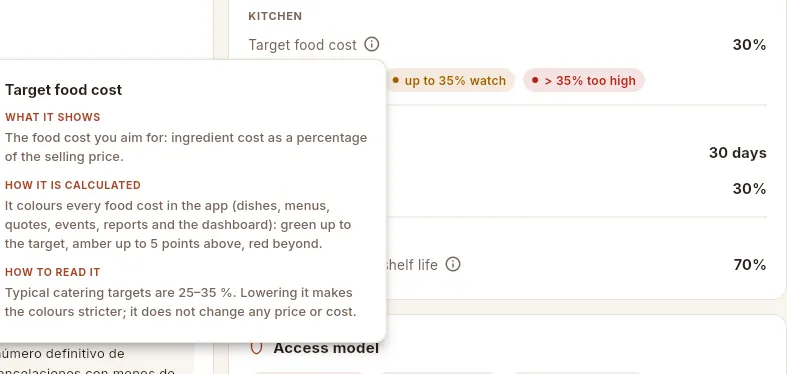The ⓘ help for the target food cost.