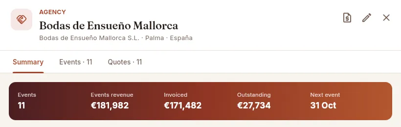 The record as seen by the “Sales & events” profile: without the “Invoices” tab.