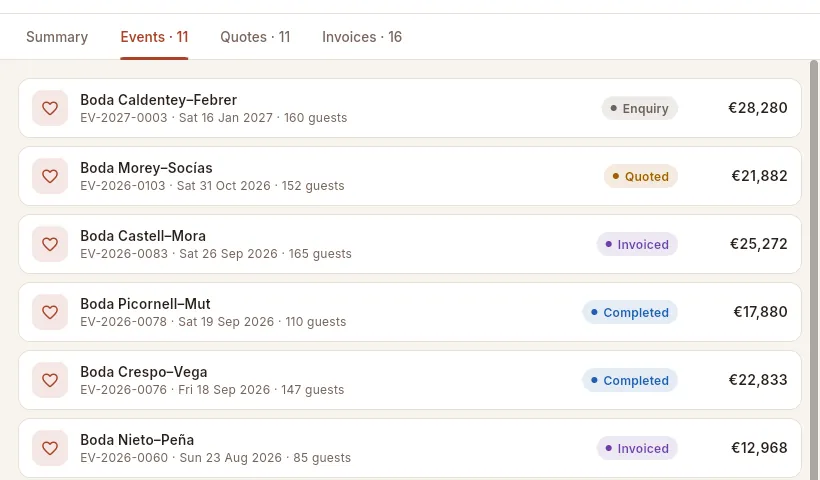 The “Events” tab: all the client's events, from the most recent to the oldest.