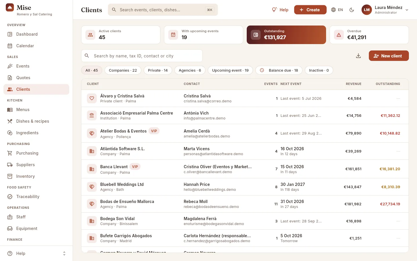 The client list: indicators, search box, filters and the table with their activity and balance.
