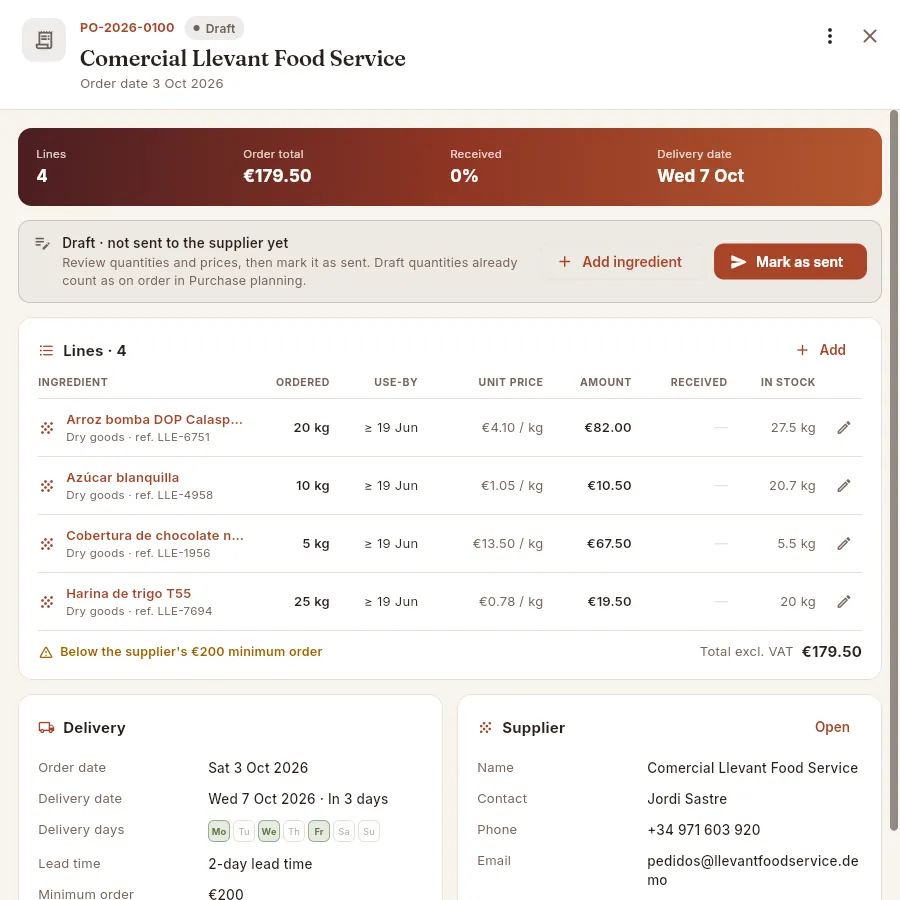 File of a draft order (Comercial Llevant Food Service), below the supplier's minimum order.