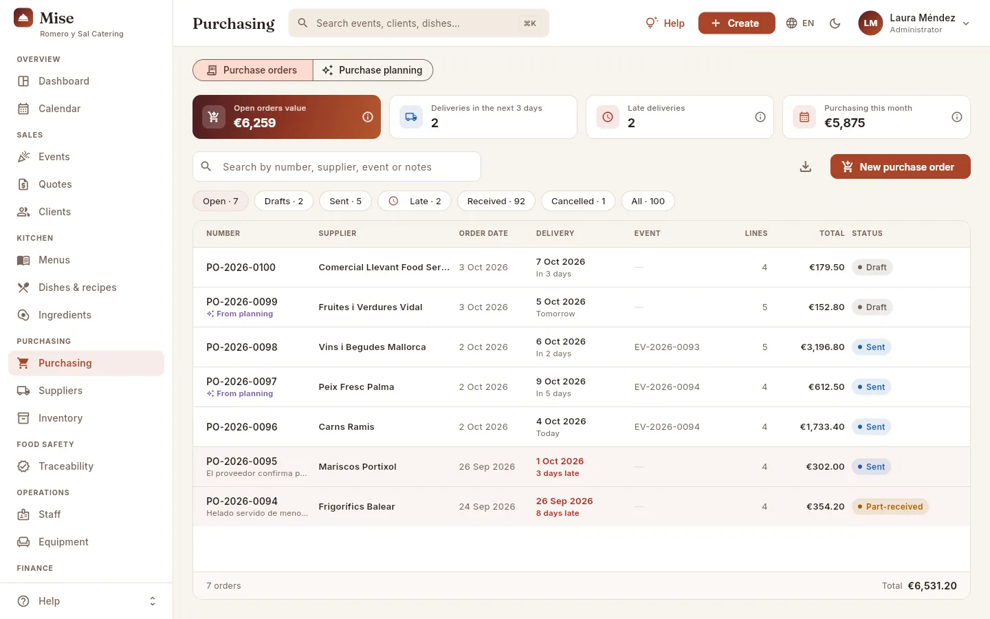 Purchasing · Purchase orders: indicators, search box, filters and the list of open orders.