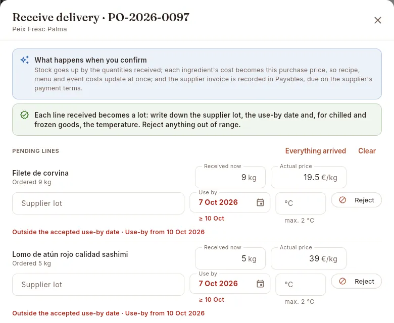 Fish for a wedding: the use-by date it would arrive with does not reach the event date.