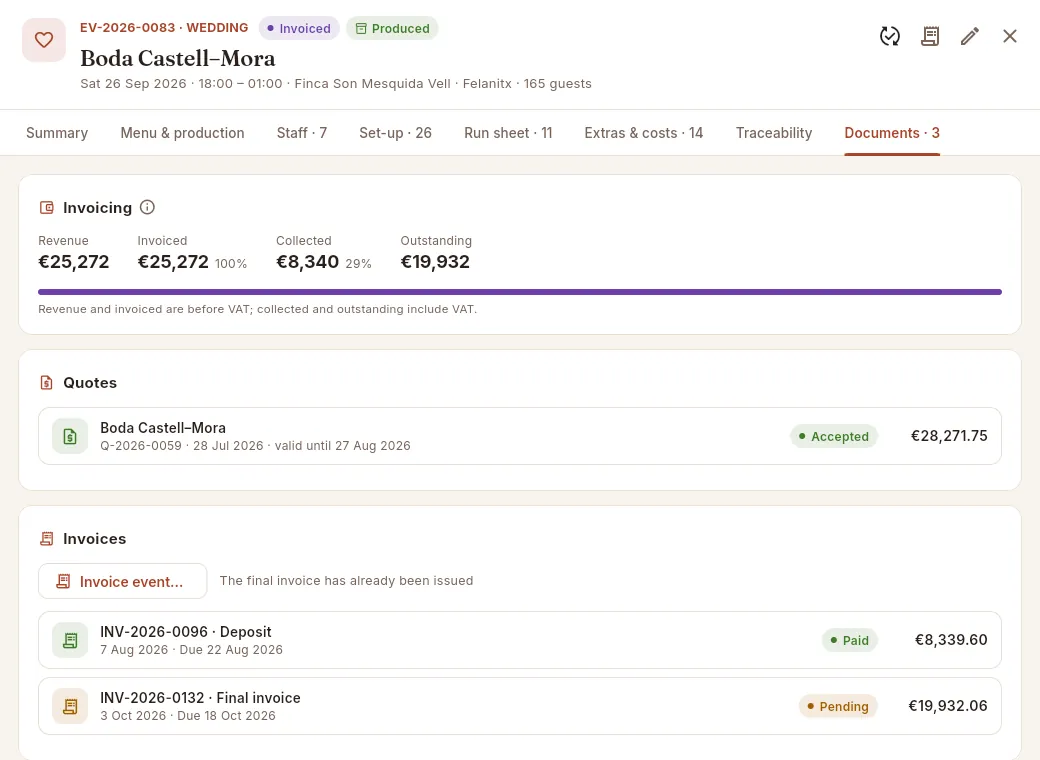 Documents tab of an invoiced event.