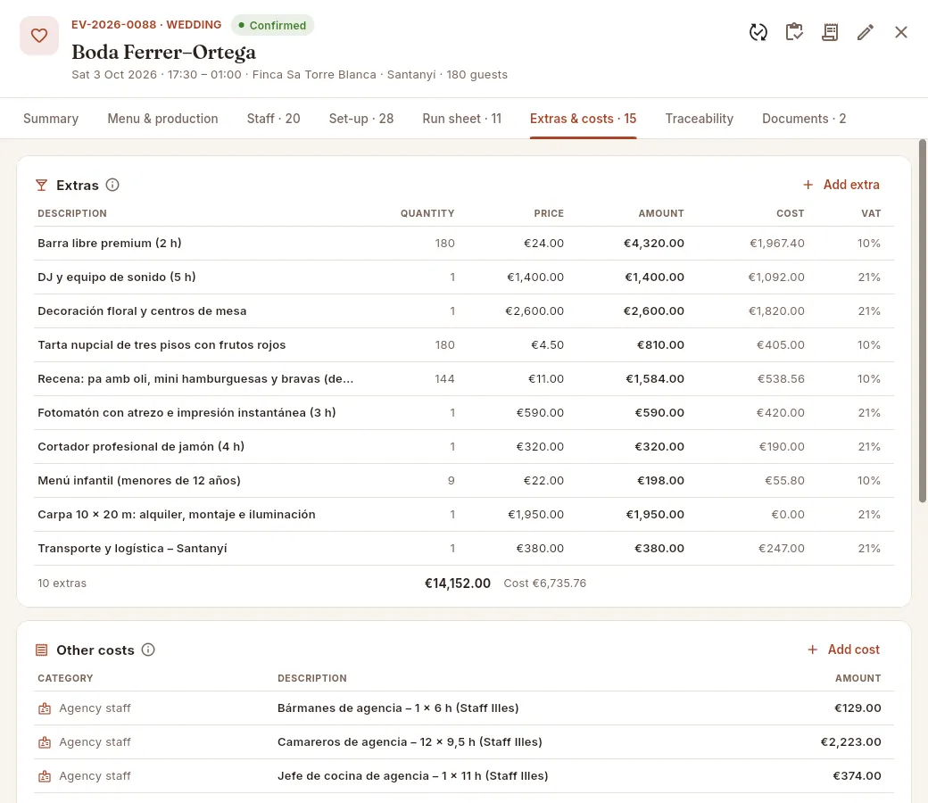 Extras & costs tab of the Boda Ferrer–Ortega.