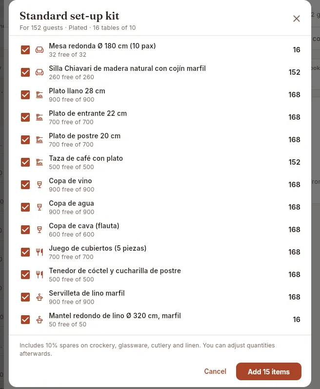 The standard set-up kit that Mise suggests for a wedding of 152 seated guests (not added yet).