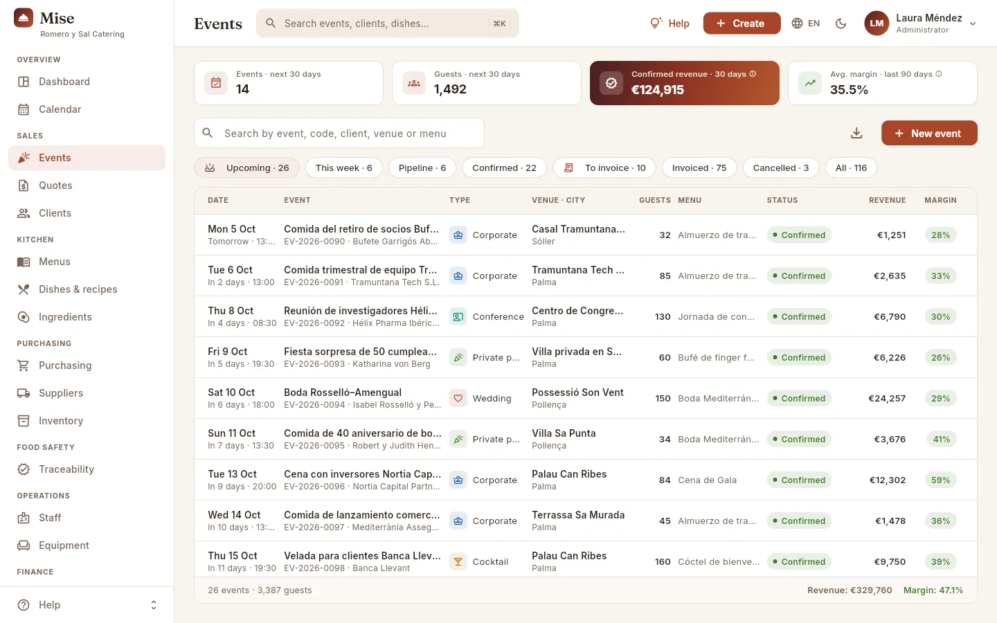 The event list with the “Upcoming” filter: indicators, search box, filters and the table.