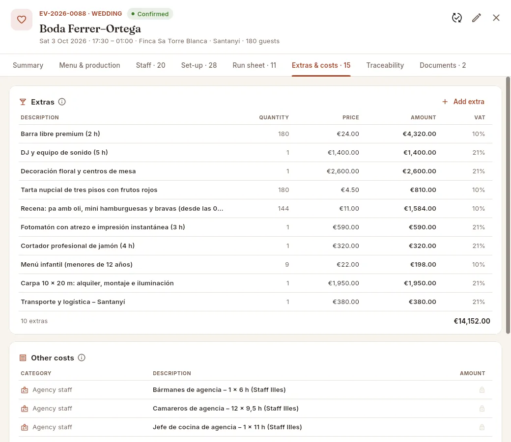 The same wedding seen by the “Sales & events” profile: prices yes, costs no.