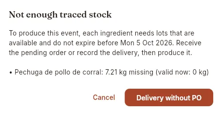 Without valid lots for the event date, Mise will not let you produce.