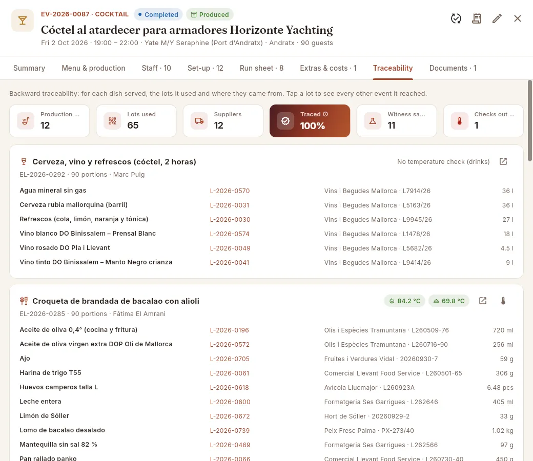 Traceability tab of an event that has already been served.