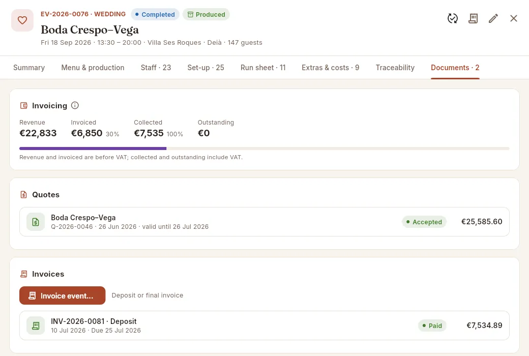 The record of an event that has already taken place, “Documents” tab: what has been invoiced and collected, and the button to invoice.