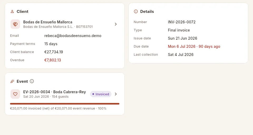 At the bottom of the record: the client with their balance, the invoice details and the event with what has been invoiced.