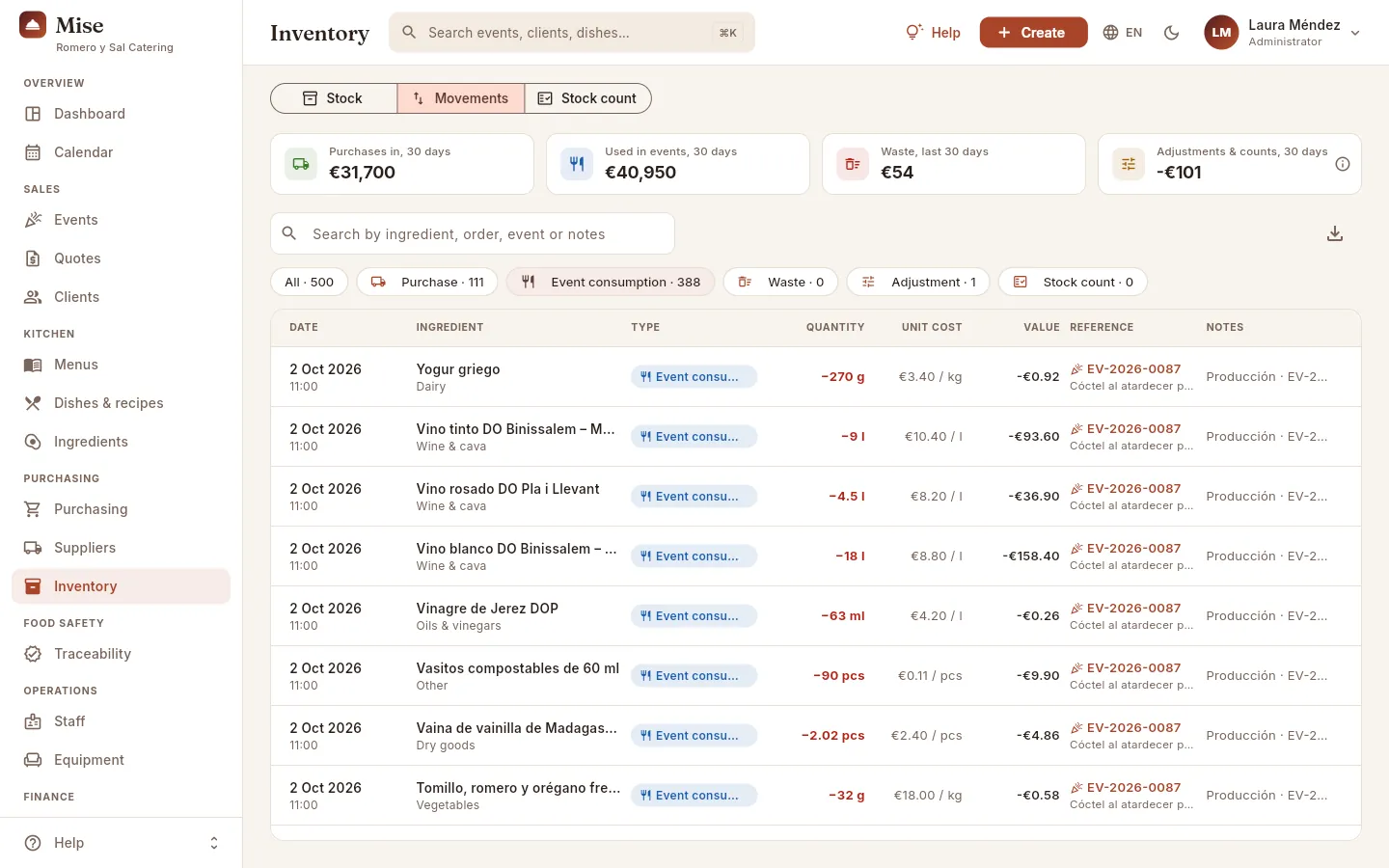 Movements view, filtered by "Event consumption": what each event used when it was produced, with its value and the event it comes from.