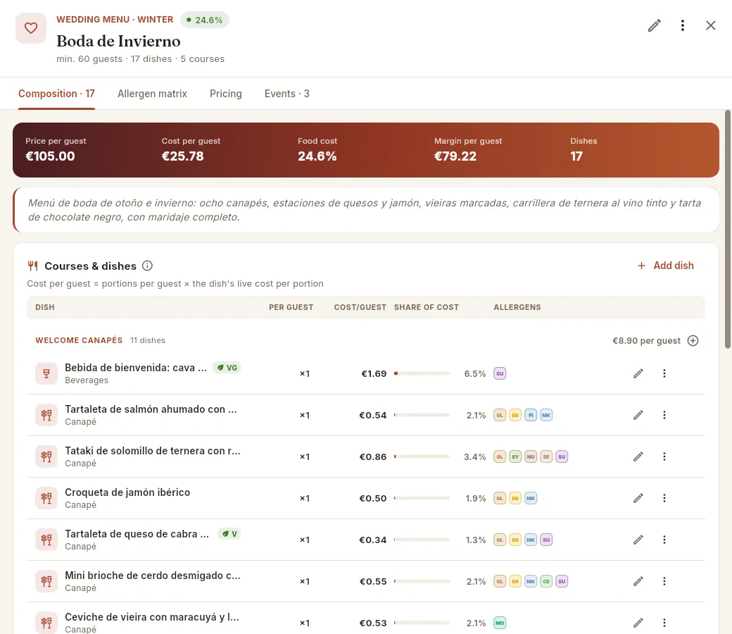 The page of a menu, Composition tab.