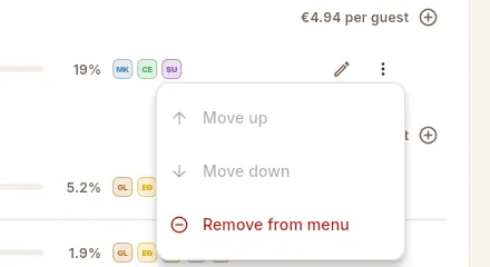 More options for a dish in the menu.