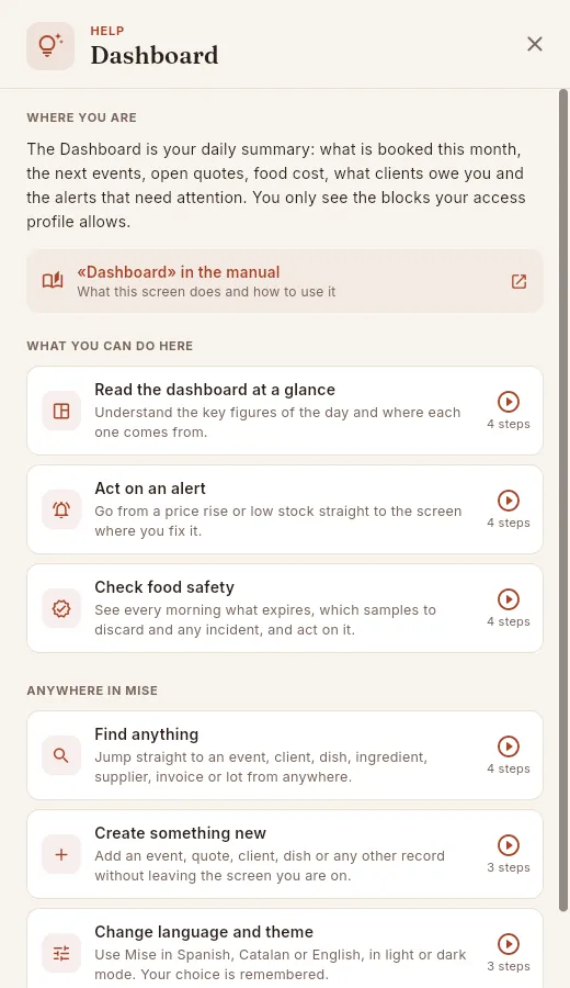 The Dashboard's help panel.